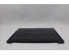 5CB1P49199 Lenovo COVER UpCase EUROENG C83DA NFPAB BLAI AL