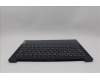 Lenovo 5CB1P49429 Tastatur inkl. Topcase POR C83DA NFP AB BLAI AL