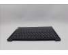 Lenovo 5CB1P49433 Tastatur inkl. Topcase FRA C83DA NFP AB BLAI AL