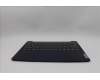 Lenovo 5CB1P49434 Tastatur inkl. Topcase GER C83DA NFP AB BLAI AL
