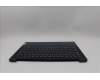 Lenovo 5CB1P49434 Tastatur inkl. Topcase GER C83DA NFP AB BLAI AL