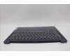 Lenovo 5CB1P49436 Tastatur inkl. Topcase HUN C83DA NFP AB BLAI AL