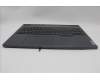 Lenovo 5CB1P50086 Tastatur inkl. Topcase ASM_BEL L83DF ONGY