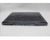 Lenovo 5CB1P50086 Tastatur inkl. Topcase ASM_BEL L83DF ONGY