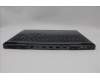 Lenovo 5CB1P50090 Tastatur inkl. Topcase ASM_ENG L83DF ONGY
