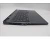Lenovo 5CB1P50091 Tastatur inkl. Topcase ASM_EURO ENG L83DF ONGY