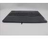Lenovo 5CB1P50106 Tastatur inkl. Topcase ASM_NORDIC L83DF ONGY