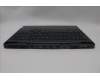 Lenovo 5CB1P50106 Tastatur inkl. Topcase ASM_NORDIC L83DF ONGY