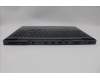 Lenovo 5CB1P50107 Tastatur inkl. Topcase ASM_POR L83DF ONGY