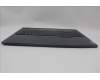 Lenovo 5CB1P50108 Tastatur inkl. Topcase ASM_RUS L83DF ONGY