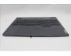 Lenovo 5CB1P50109 Tastatur inkl. Topcase ASM_SLV L83DF ONGY