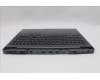 Lenovo 5CB1P50109 Tastatur inkl. Topcase ASM_SLV L83DF ONGY
