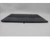 Lenovo 5CB1P50111 Tastatur inkl. Topcase schweiz L83DF ONGY