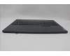 Lenovo 5CB1P50116 Tastatur inkl. Topcase ASM_ARA L83DF GY RGB