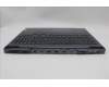Lenovo 5CB1P50117 Tastatur inkl. Topcase ASM_BEL L83DF GY RGB