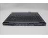 Lenovo 5CB1P50119 Tastatur inkl. Topcase ASM_BUL L83DF GY RGB