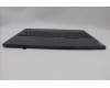 Lenovo 5CB1P50122 Tastatur inkl. Topcase ASM_EURO ENG L83DFGYRGB