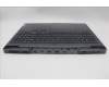 Lenovo 5CB1P50129 Tastatur inkl. Topcase ASM_GRE L83DF GY RGB