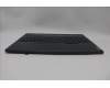 Lenovo 5CB1P50133 Tastatur inkl. Topcase ASM_ITA L83DF GY RGB