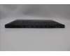 Lenovo 5CB1P50137 Tastatur inkl. Topcase ASM_NORDIC L83DF GY RGB