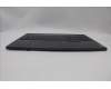 Lenovo 5CB1P50139 Tastatur inkl. Topcase ASM_RUS L83DF GY RGB