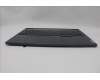 Lenovo 5CB1P50140 Tastatur inkl. Topcase ASM_SLV L83DF GY RGB