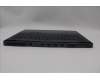 Lenovo 5CB1P50140 Tastatur inkl. Topcase ASM_SLV L83DF GY RGB