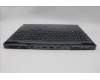 Lenovo 5CB1P50141 Tastatur inkl. Topcase spanisch L83DF GY RGB