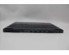 Lenovo 5CB1P50142 Tastatur inkl. Topcase schweiz L83DF GY RGB
