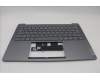 Lenovo 5CB1P50152 Tastatur inkl. Topcase ASM CZE/SLK H83CV NFP LG
