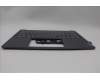 Lenovo 5CB1P50154 Tastatur inkl. Topcase ASM EURO ENG 83CV NFP LG