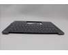 Lenovo 5CB1P50154 Tastatur inkl. Topcase ASM EURO ENG 83CV NFP LG