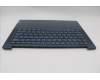 Lenovo 5CB1P50185 Tastatur inkl. Topcase ASM EUROENG H83E2 TT PST