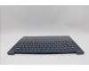 Lenovo 5CB1P50208 Tastatur inkl. Topcase ASM UKR H83E2 TT PST