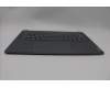 Lenovo 5CB1P50276 Tastatur inkl. Topcase ASM SLV H83E2 LG PST
