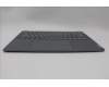 Lenovo 5CB1P50278 Tastatur inkl. Topcase ASM SPA H83E2 LG PST
