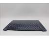 Lenovo 5CB1P50295 Tastatur inkl. TopcaseASM BEL H83E2 TT PST DIS