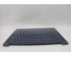 Lenovo 5CB1P50309 Tastatur inkl. TopcaseASM ITA H83E2 TT PST DIS