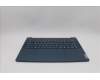 Lenovo 5CB1P50311 Tastatur inkl. TopcaseASM KOR H83E2 TT PST DIS