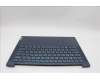 Lenovo 5CB1P50319 Tastatur inkl. TopcaseASM TC H83E2 TT PST DIS