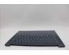 Lenovo 5CB1P53674 Tastatur inkl. TopcaseASM THAI H83E2 TT PST DIS