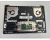 Lenovo 5CB1P54094 Tastatur inkl. TopcaseASM RUS H83E2 LG PST DIS