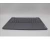 Lenovo 5CB1P54202 Tastatur inkl. TopcaseASM TUR H83E2 LG PST DIS