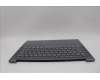 Lenovo 5CB1P54202 Tastatur inkl. TopcaseASM TUR H83E2 LG PST DIS