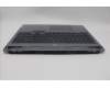 Lenovo 5CB1P55153 Tastatur inkl. TopcaseASM EURO ENG C83DG LGBLAI