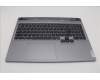 Lenovo 5CB1P55279 Tastatur inkl. Topcase ASM NORDIC C 83DG LGBLAI