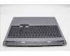 Lenovo 5CB1P55279 Tastatur inkl. Topcase ASM NORDIC C 83DG LGBLAI