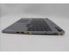 Lenovo 5CB1P55420 Tastatur inkl. Topcase ASM ENG C 83DG LGRGBAI