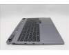 Lenovo 5CB1P55429 Tastatur inkl. Topcase ASM GRE C 83DG LGRGBAI