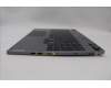 Lenovo 5CB1P55485 Tastatur inkl. Topcase ASM HBW C 83DG LGRGBAI